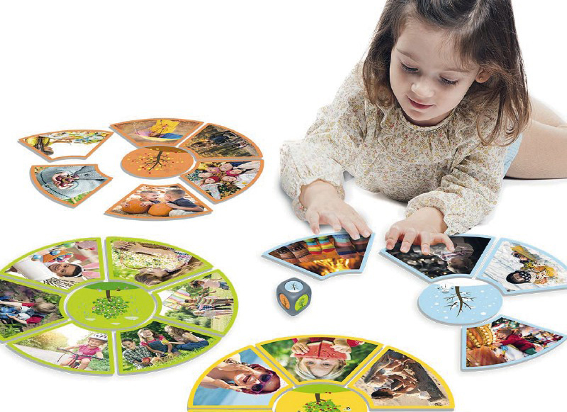 Spel - Akros - de 4 seizoenen - associatiespel - per spel