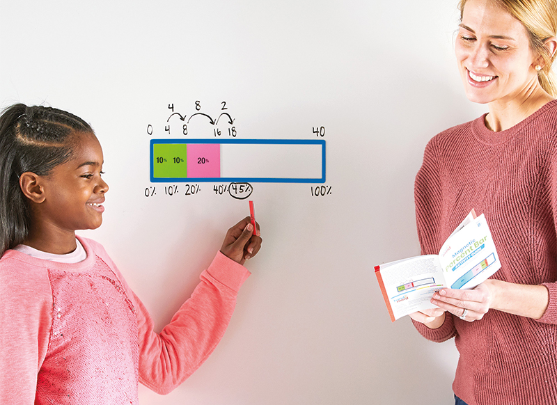 Rekenen - hand2mind Magnetic Percent Bar Demonstration - percentage berekenen - magnetisch - per set