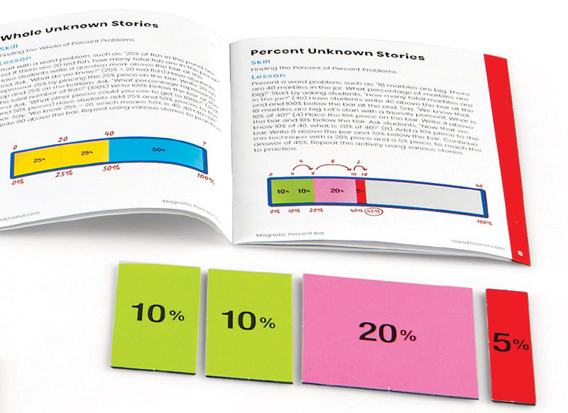 Rekenen - hand2mind Magnetic Percent Bar Demonstration - percentage berekenen - magnetisch - per set