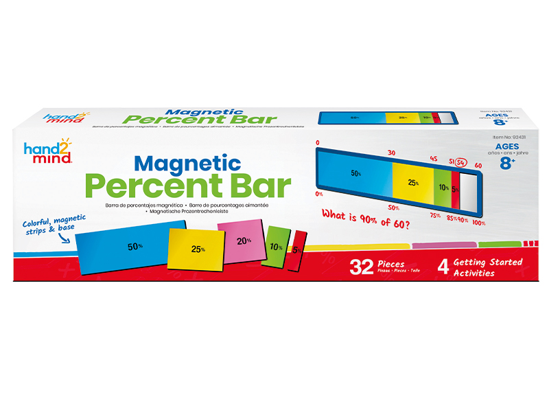 Rekenen - hand2mind Magnetic Percent Bar Demonstration - percentage berekenen - magnetisch - per set