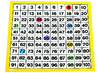 Getallen - EDX Education - bord - honderdveld - tellen tot 100 - gelamineerd - set van 10
