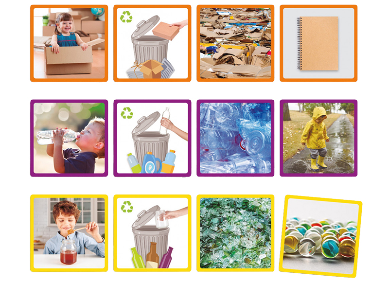 Spel - Akros - Waarom Recycleren? - per spel