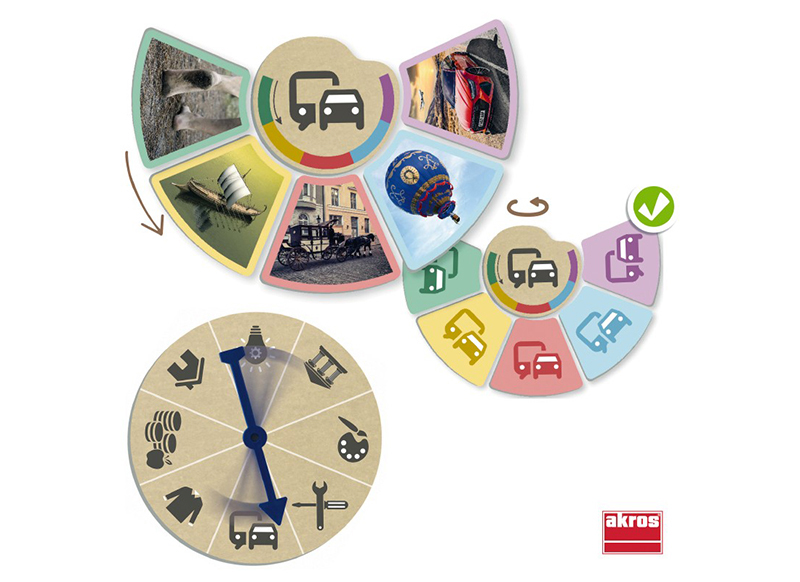 Spel - Akros Photo-History - wereldorientatie - per spel