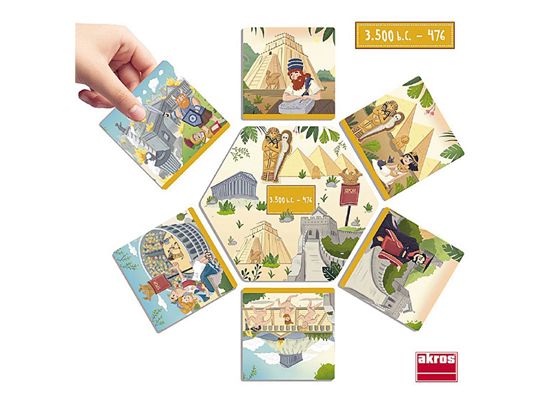 Spel - Akros Discover The History Of Humanity! - geschiedenis van de mens! - wereldorientatie - per spel