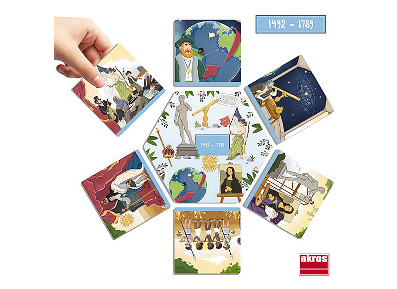 Spel - Akros Discover The History Of Humanity! - geschiedenis van de mens! - wereldorientatie - per spel