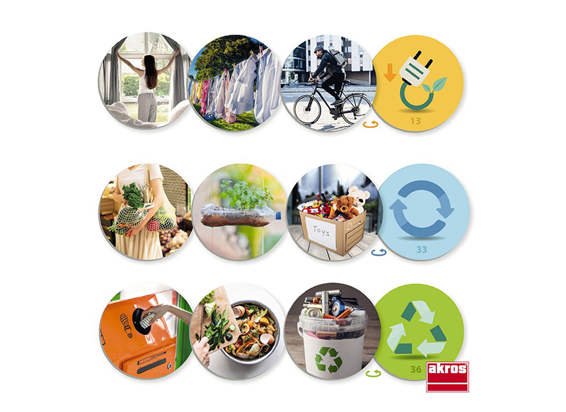 Spel - Akros The 3 Rs Reduce, Reuse And Recycle - verminder, hergebruik en recycleer - wereldorientatie - per spel