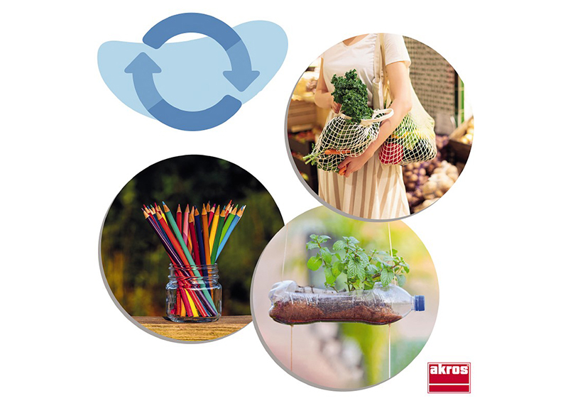 Spel - Akros The 3 Rs Reduce, Reuse And Recycle - verminder, hergebruik en recycleer - wereldorientatie - per spel