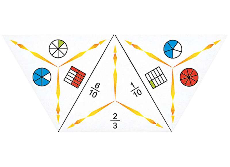 Rekenspel - Domino - Schubitrix - breuken - per spel