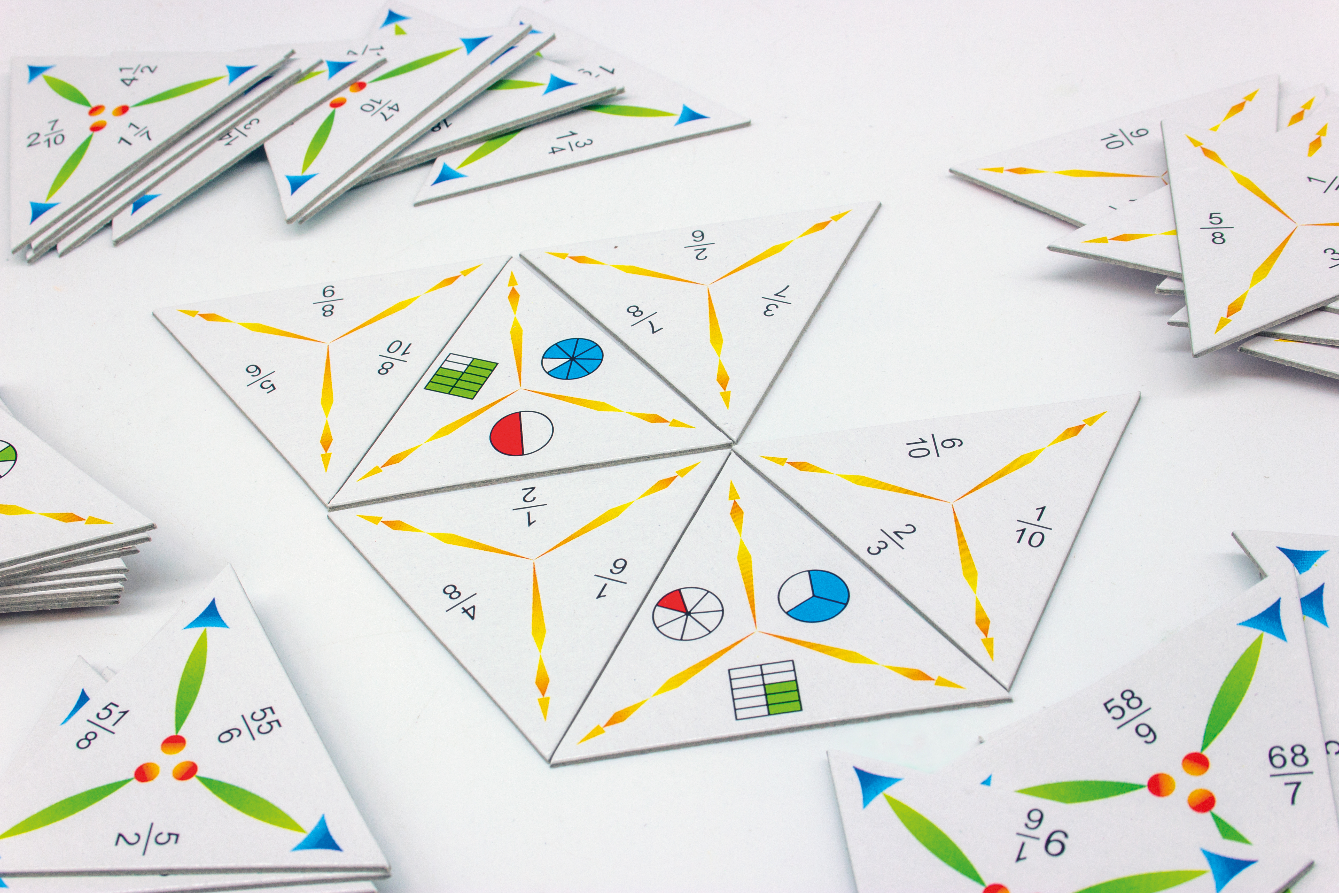Spel - rekenspel - Schubitrix Mathematik - breuken 1 - domino - per spel