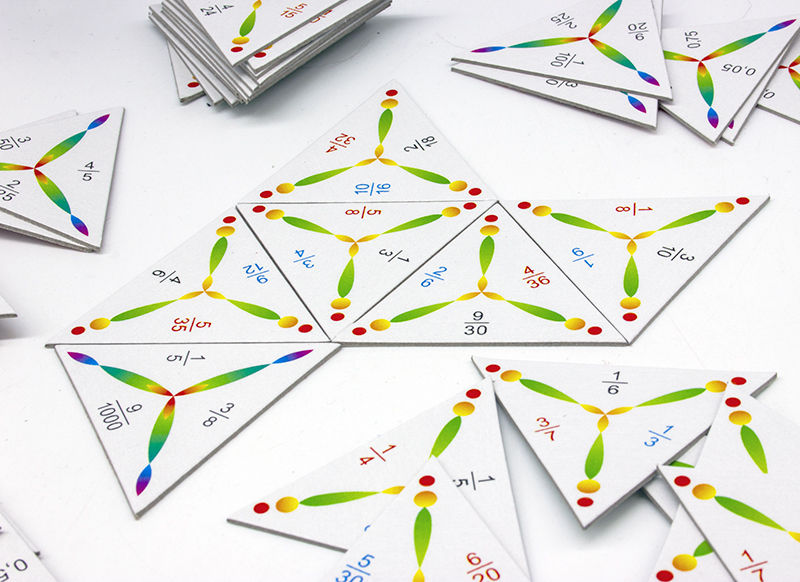 Spel - rekenspel - Schubitrix Mathematik - breuken 2 - domino - per spel