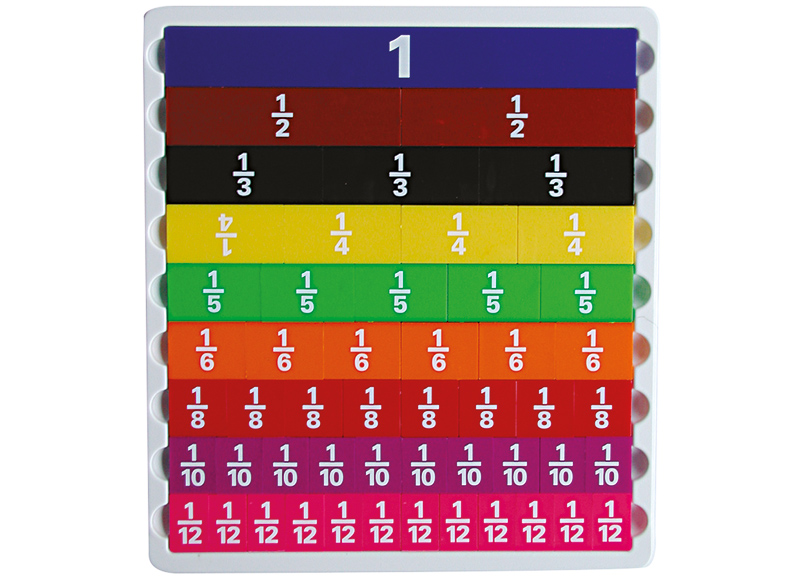 Breuken - rekenen - piramide - hulpmiddel voor wiskunde - per set