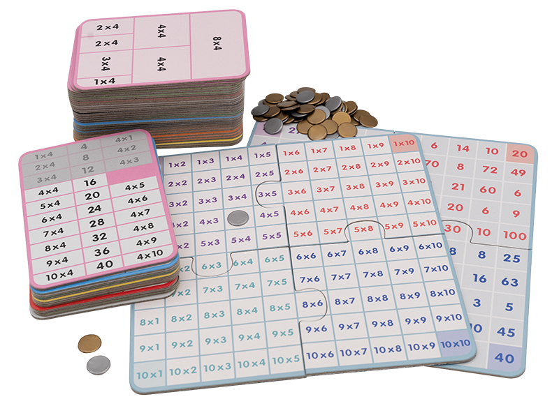 Spel - rekenspel - Akros Multiplication Tables - maaltafels - vermenigvuldigen - per stuk