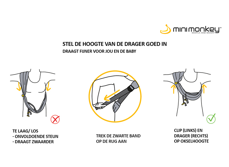 Op stap - draagzak - minimonkey - mini sling - per stuk