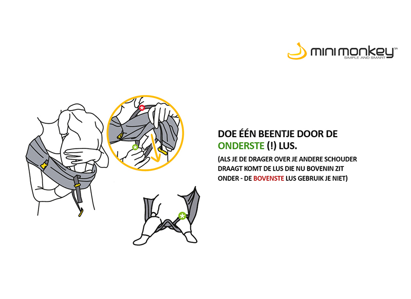 Op stap - draagzak - minimonkey - mini sling - per stuk