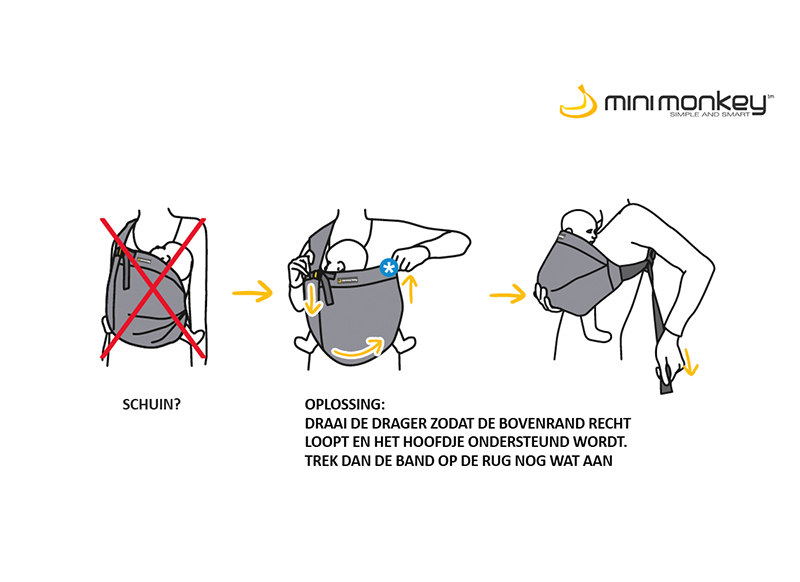 Op stap - draagzak - minimonkey - mini sling - per stuk