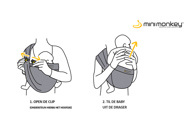 Op stap - draagzak - minimonkey - mini sling - per stuk