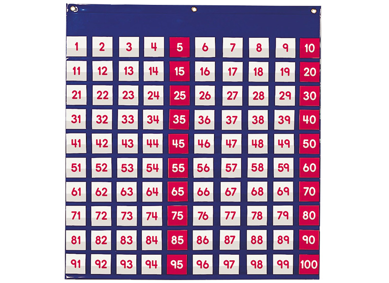 Vakkentas - Learning Resources Hundreds Pocket Chart - per set