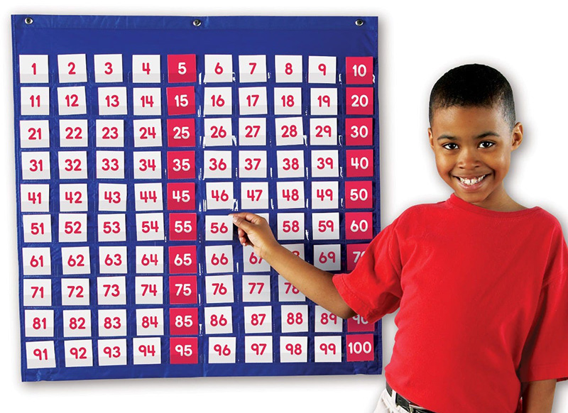 Vakkentas - Learning Resources Hundreds Pocket Chart - per set